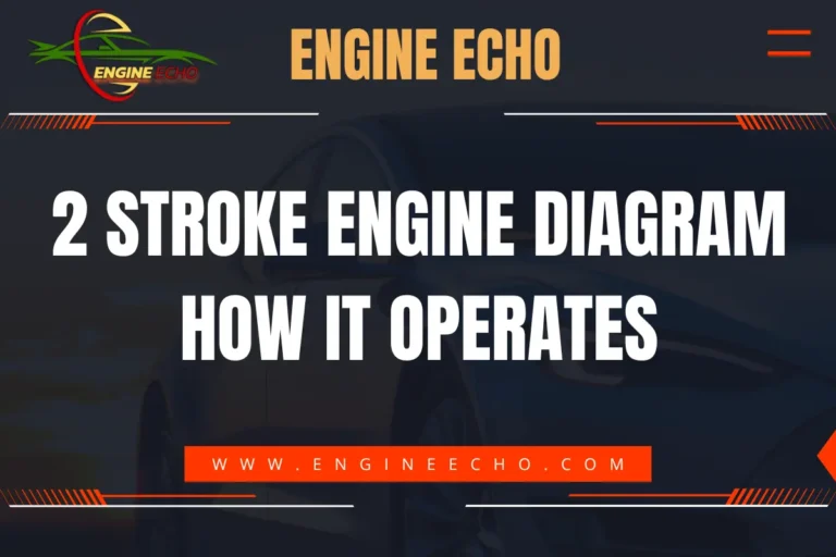 Engine Echo logo with the title '2 Stroke Engine Diagram: How It Operates' displayed prominently on a dark background with a red and white theme.